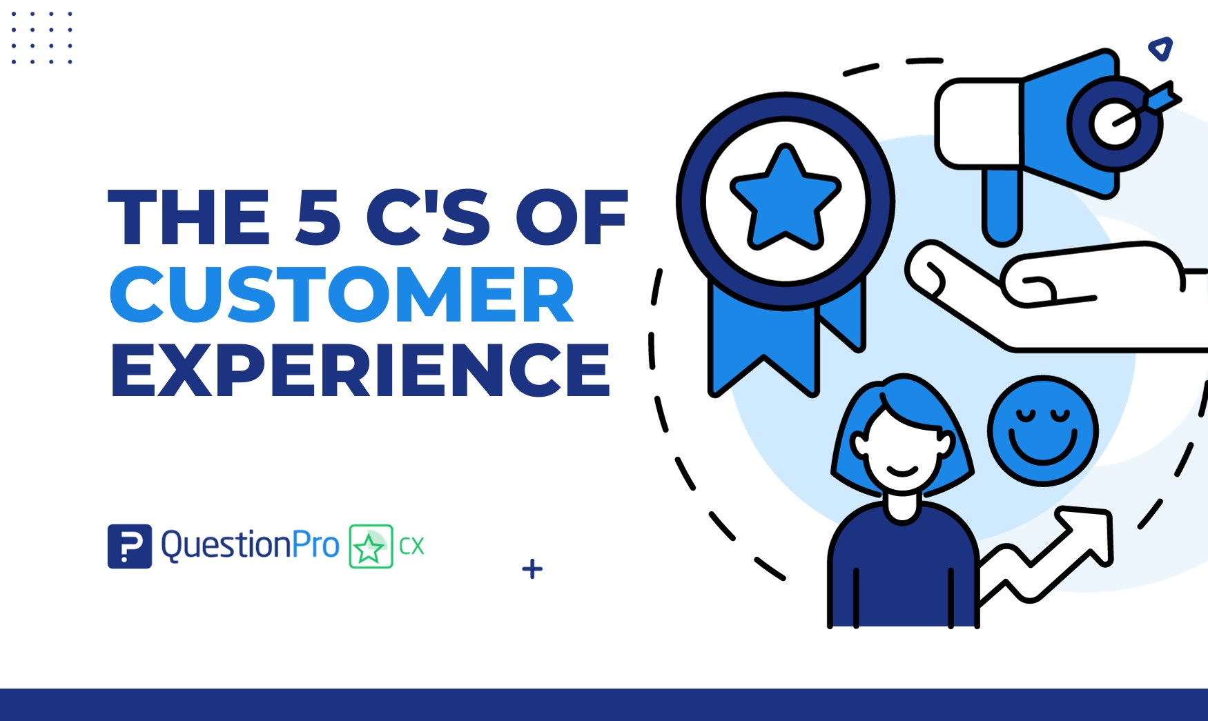 The 5 C's of Customer Experience