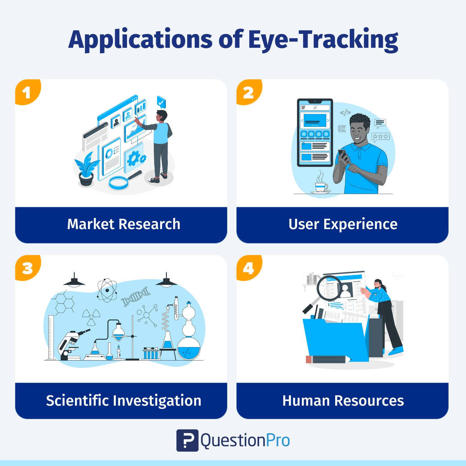 applications-of-eye-tracking