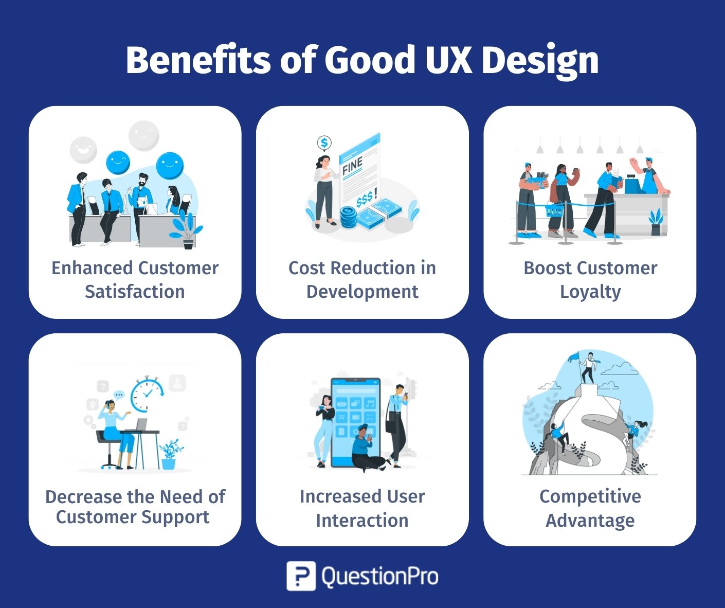 benefits-of-good-ux-design