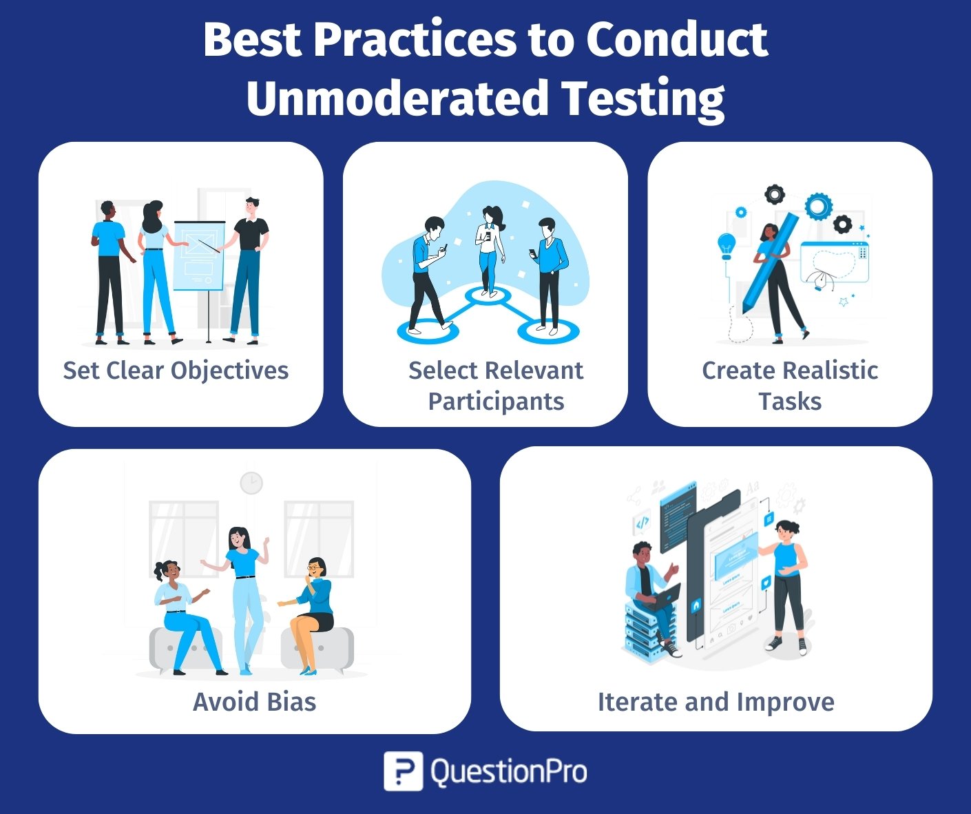 best-practices-to-conduct-unmoderated-testing