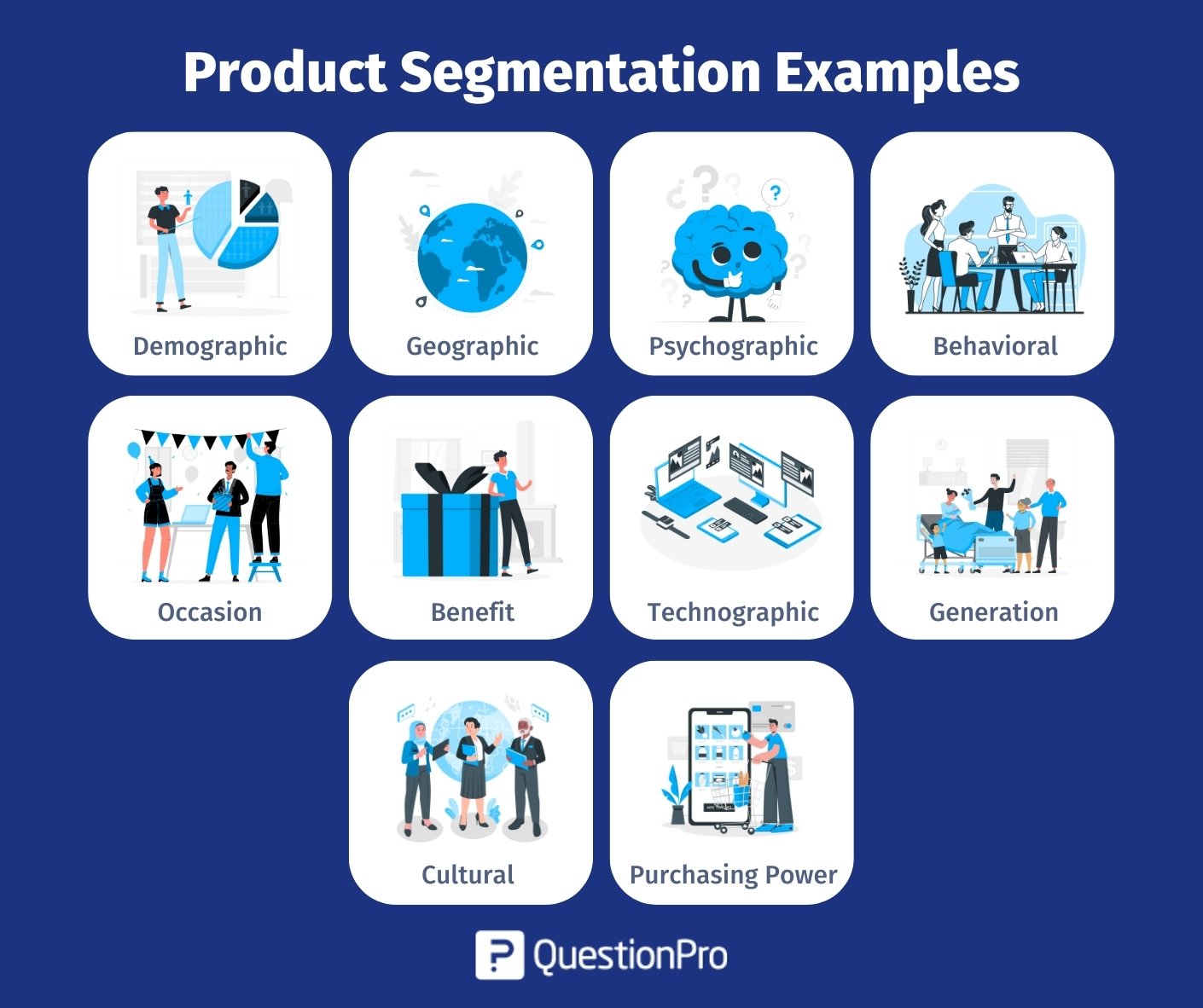 productsegmentatie-voorbeelden