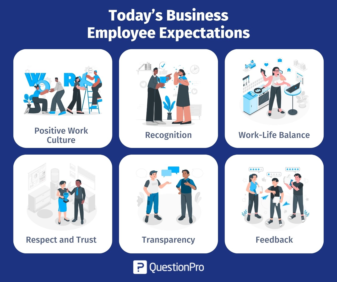 today’s-business-employee-expectations