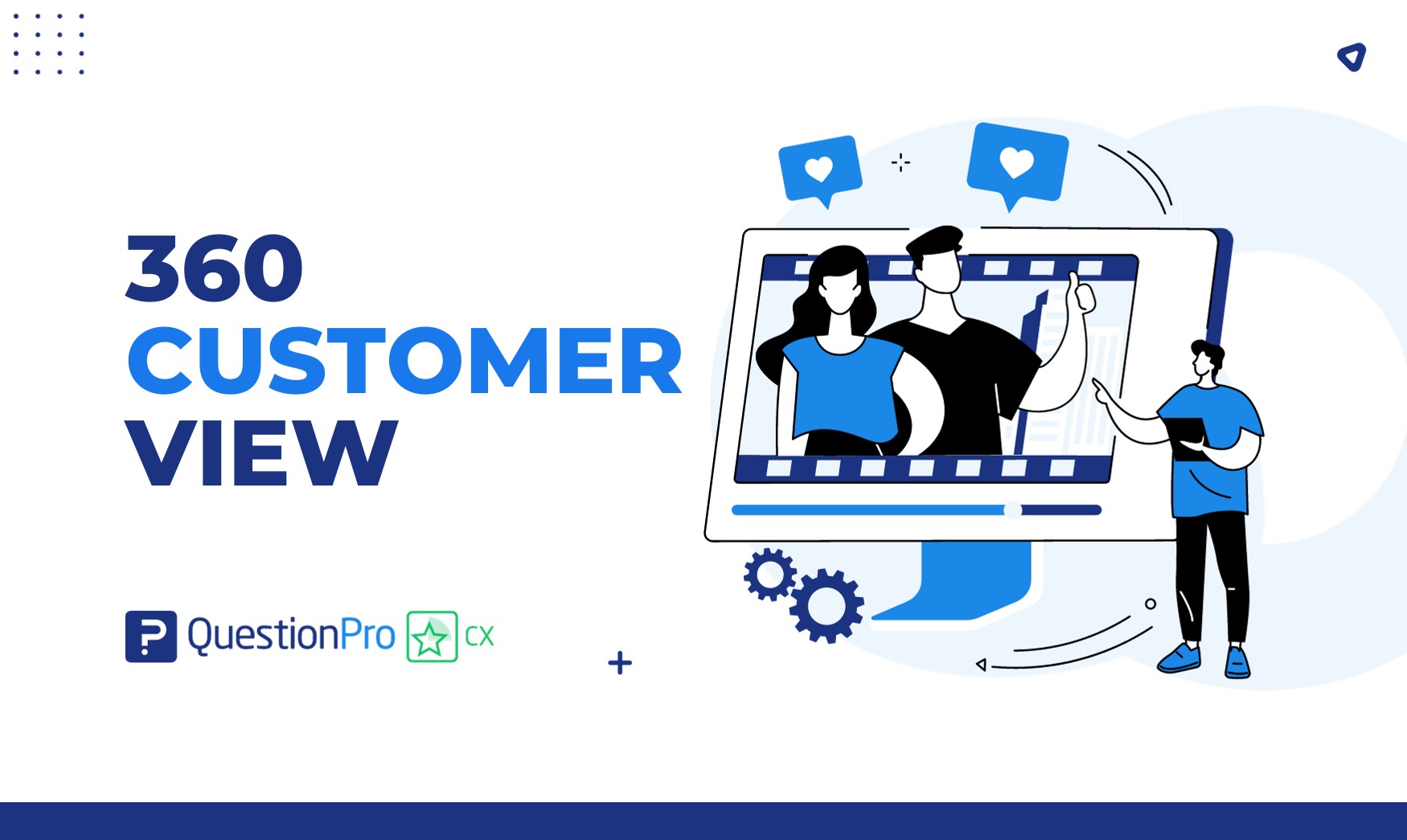 360 customer view