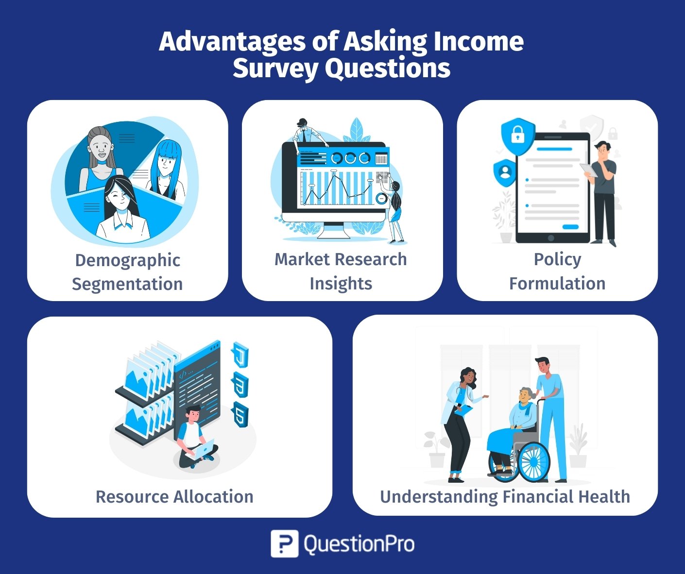 Top 10 Income Survey Questions For Questionnaires QuestionPro top-10-income-survey-questions-for-questionnaires-questionpro
