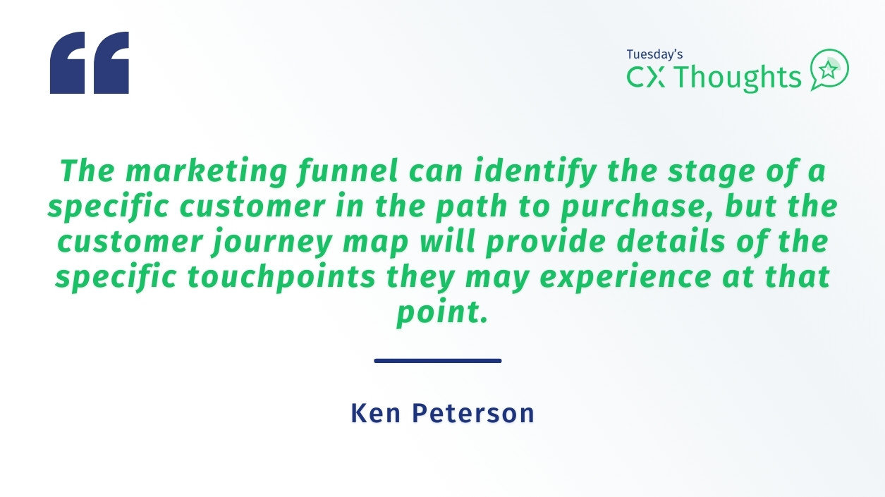 the marketing funnel can identify the stage of a specific customer in the path to purchase, but the customer journey map will provide details of the specific touchpoints they may experience at that point