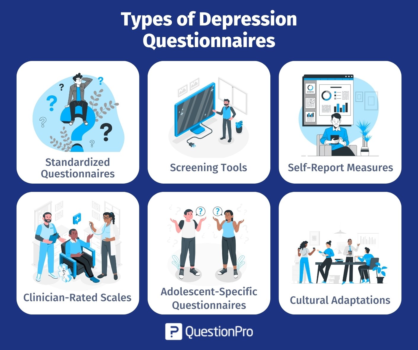 depression research questions examples