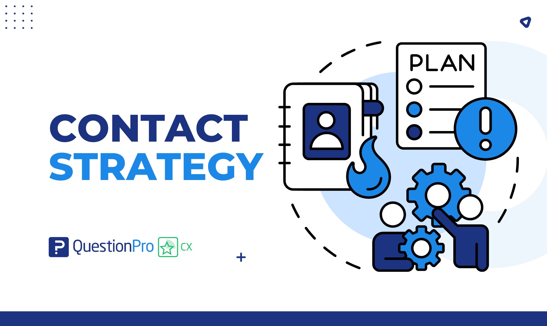 contact strategy