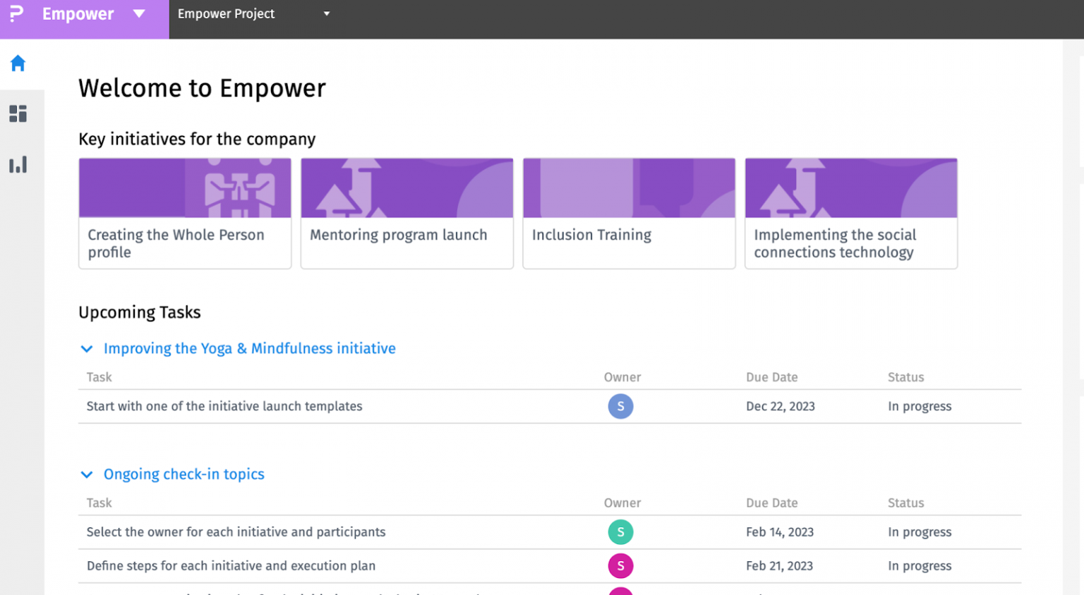 Questionpro Employee Experience Program 2023 QuestionPro Workforce Year in Review | QuestionPro