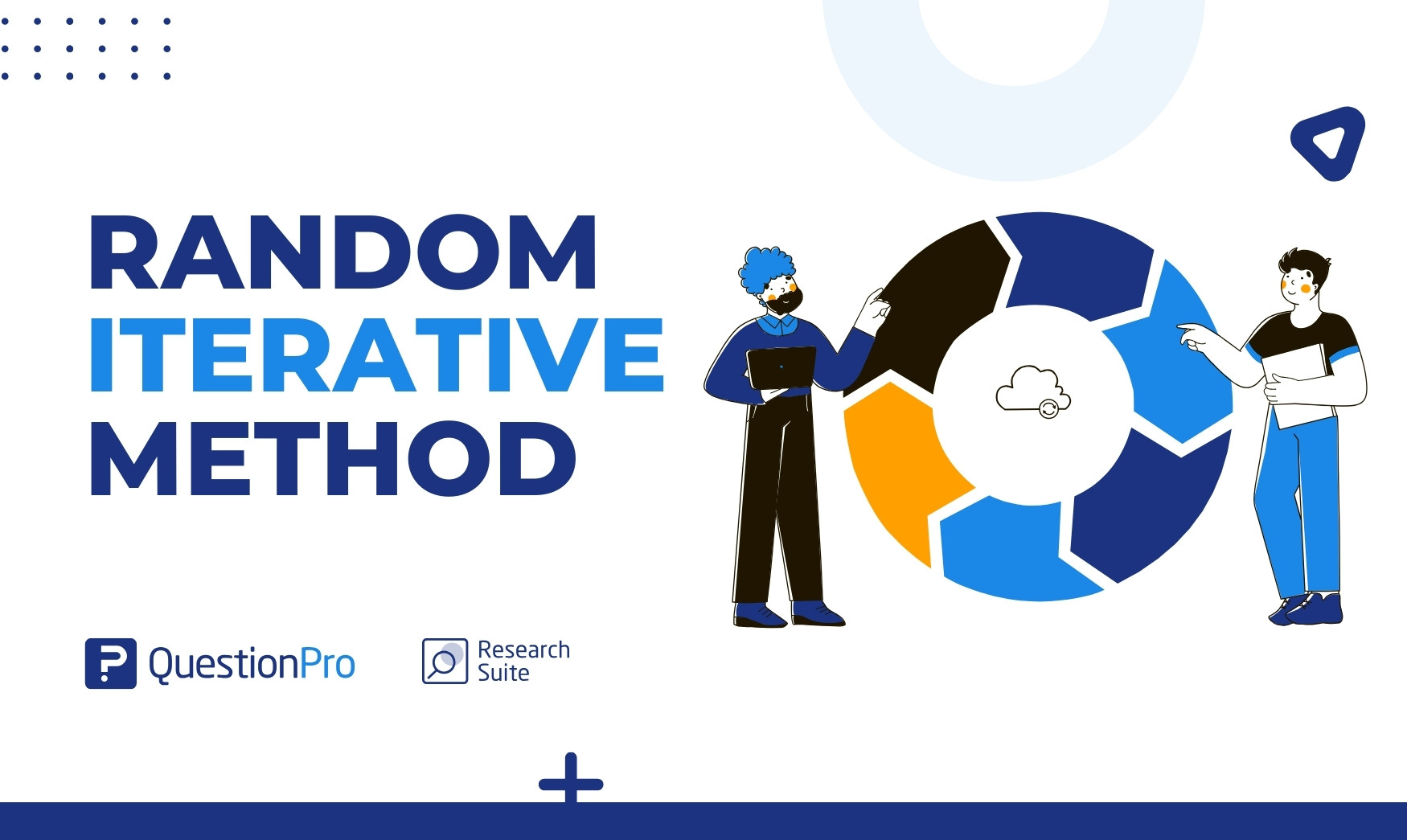 Learn about random Iterative method in market research, its importance, and examples. See how QuestionPro's tools improve accuracy. 