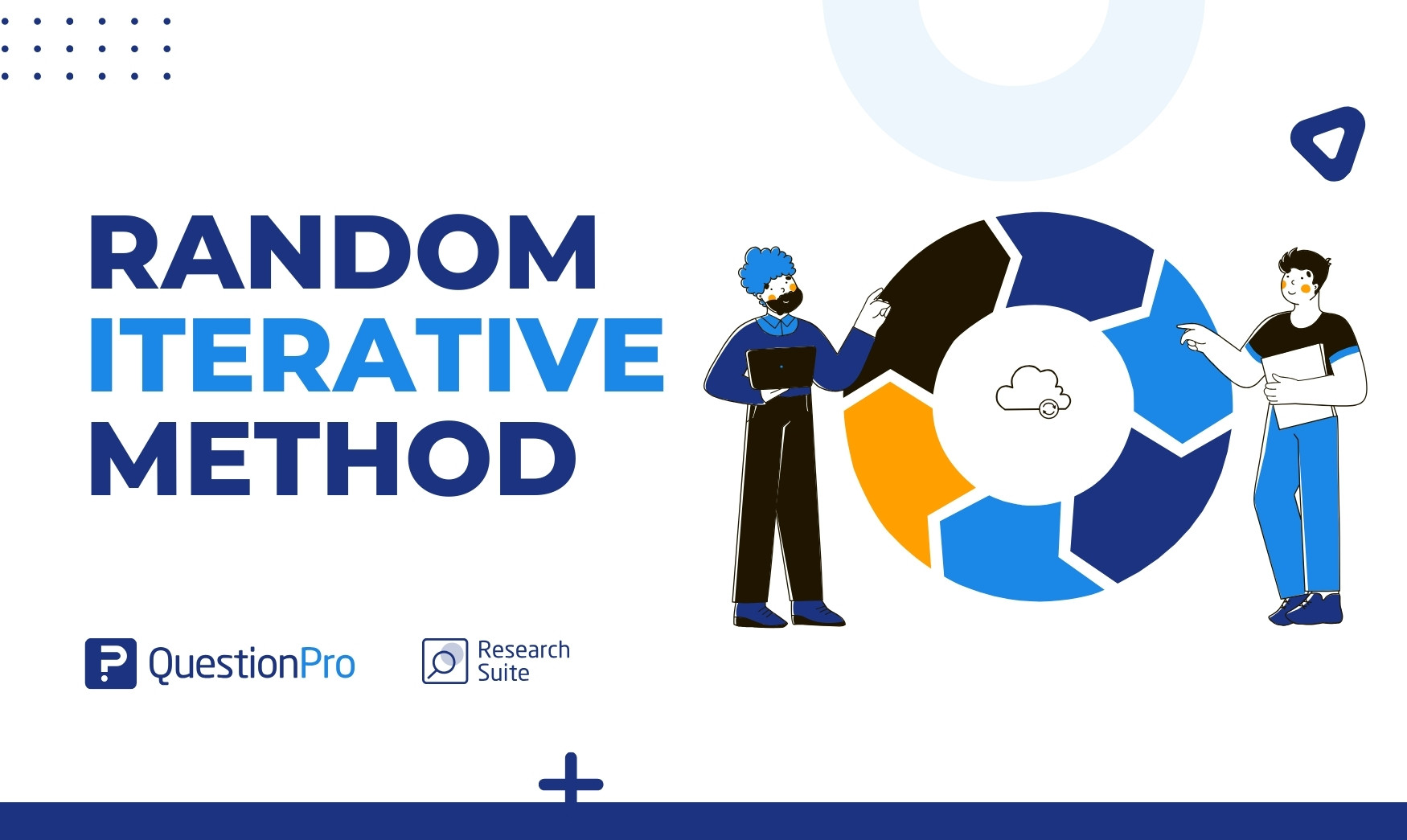 Learn about random Iterative method in market research, its importance, and examples. See how QuestionPro's tools improve accuracy.