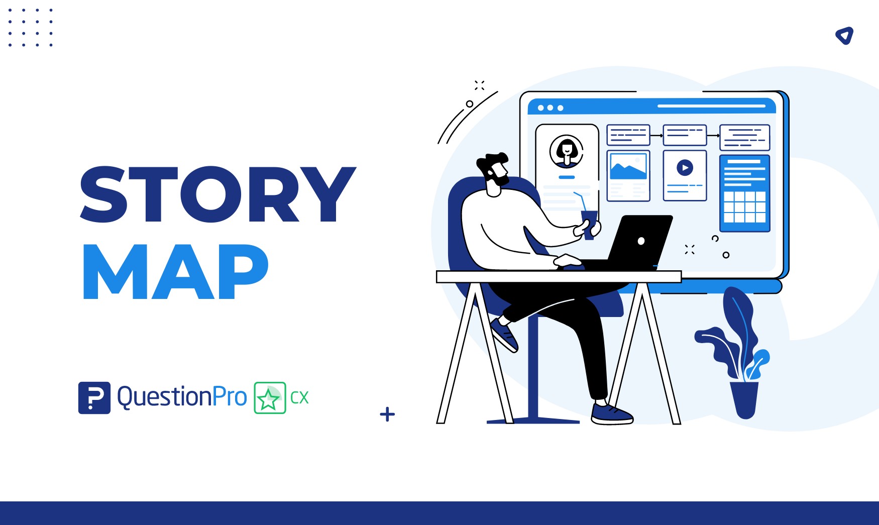 A story map is a visual representation of your user experience. It helps to understand how users interact with a product or service.