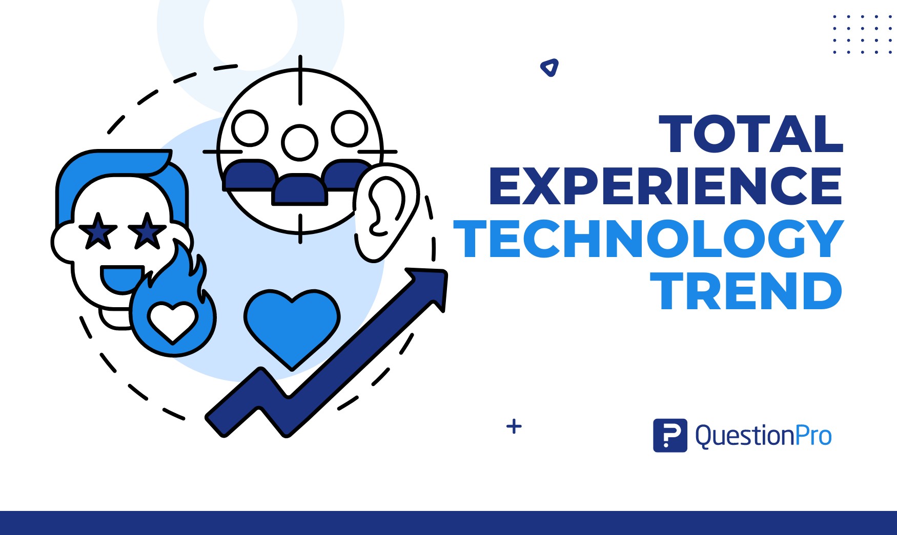 total experience technology trend