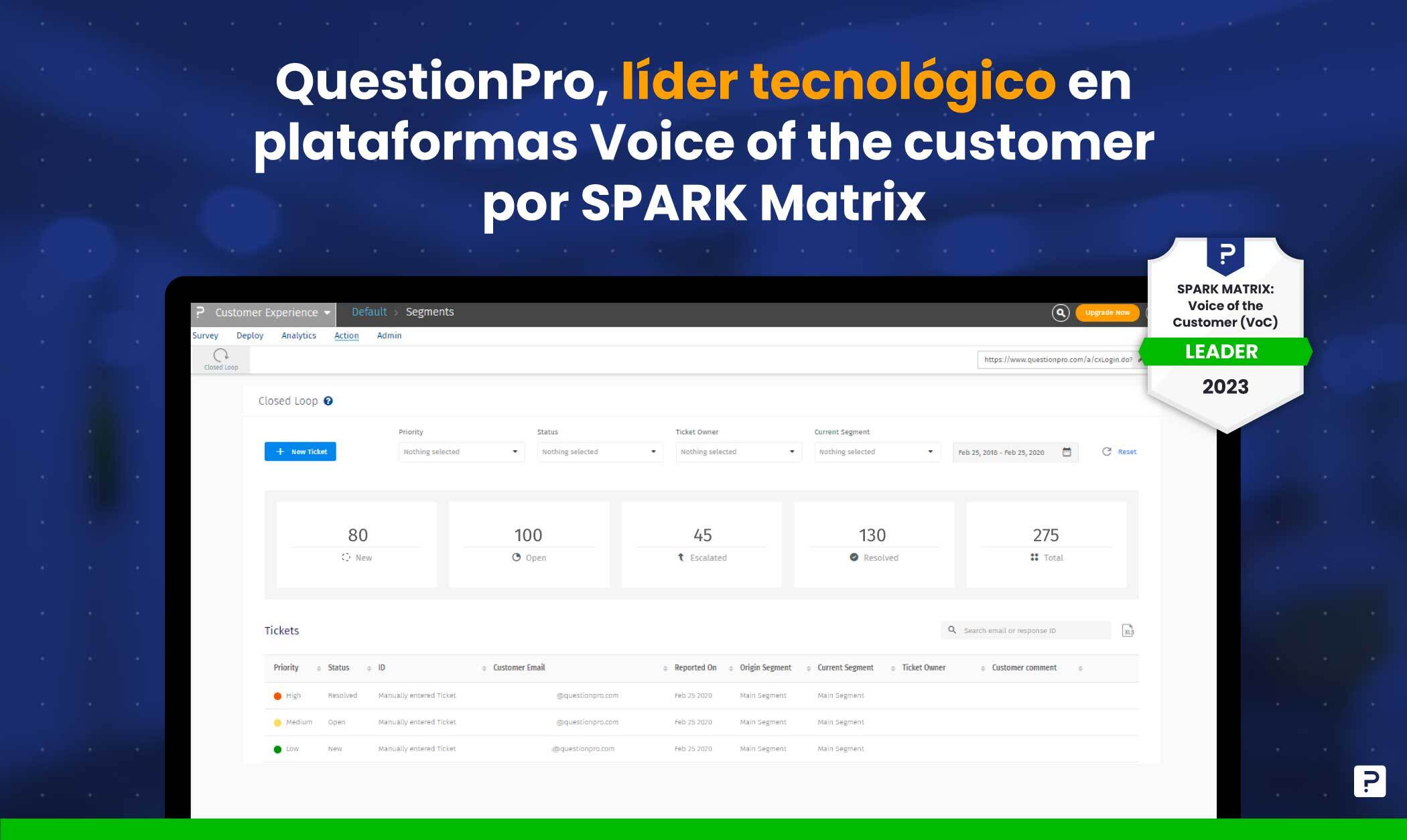 HubSpot - QuestionPro Integration