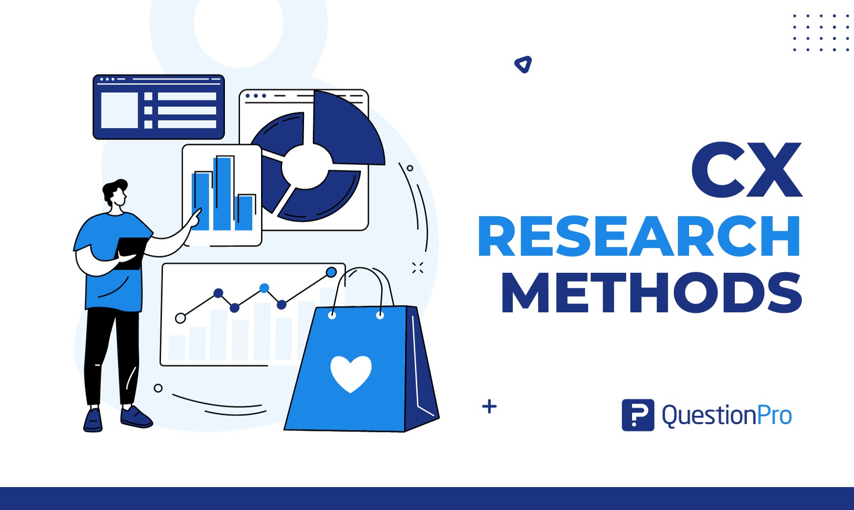 CX Research Methods