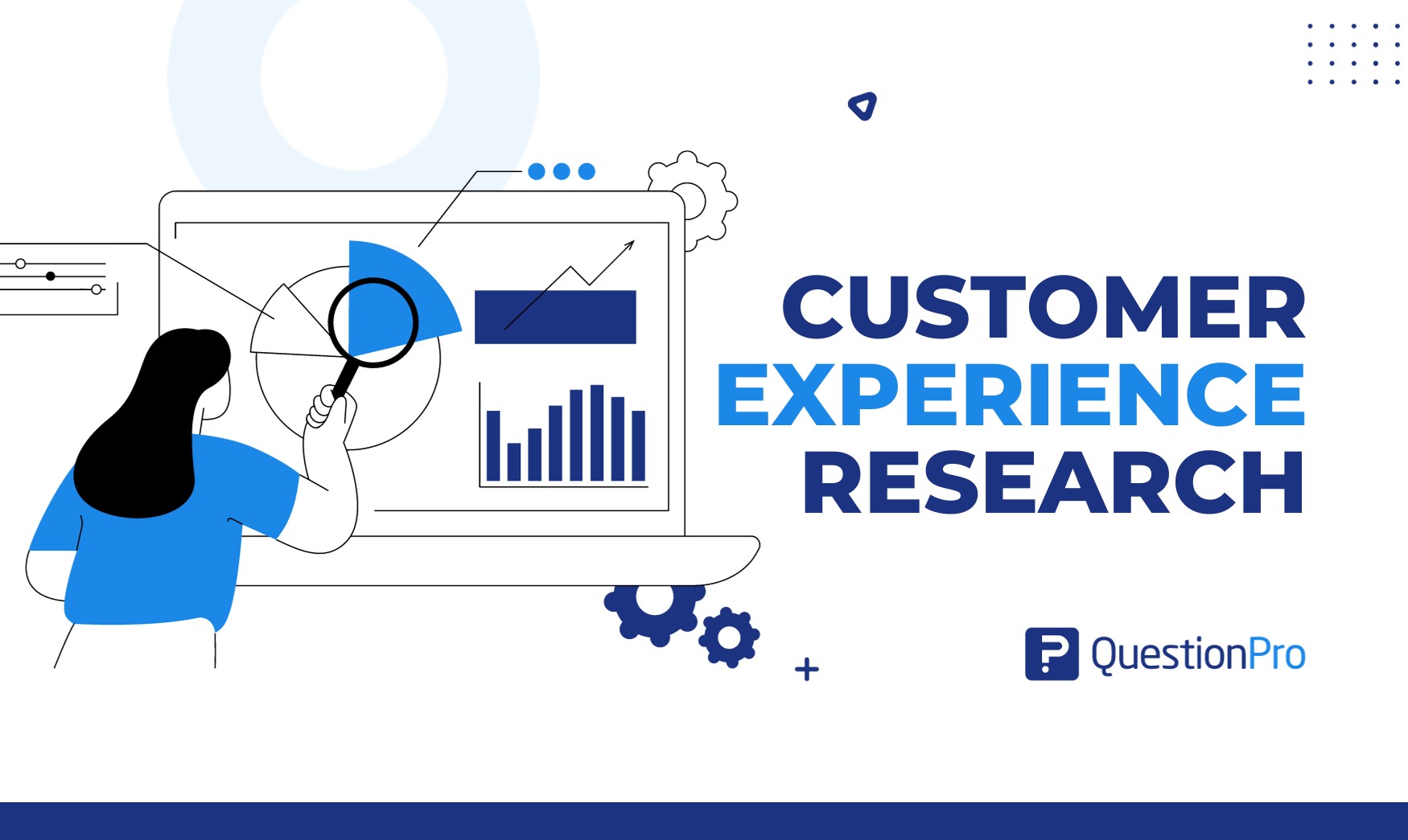 Customer experience research