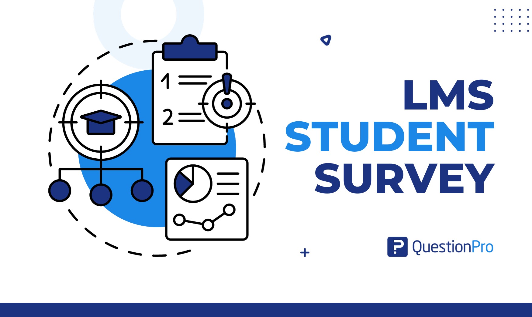 LMS student survey