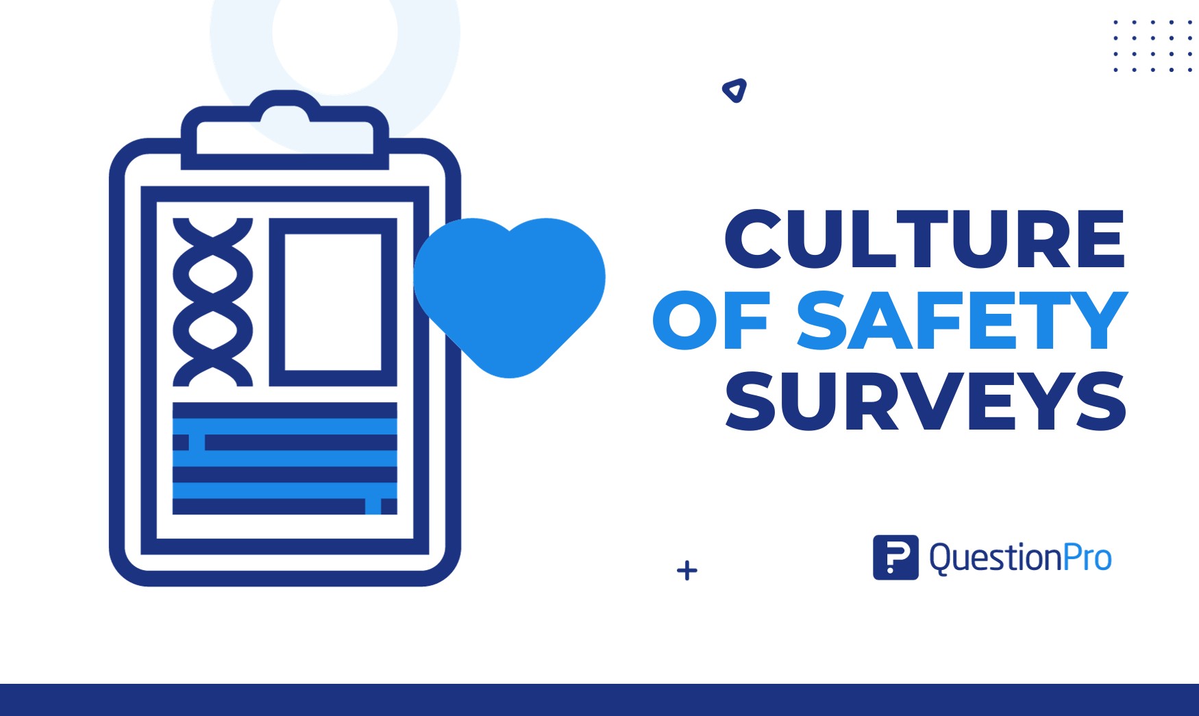 culture of safety surveys