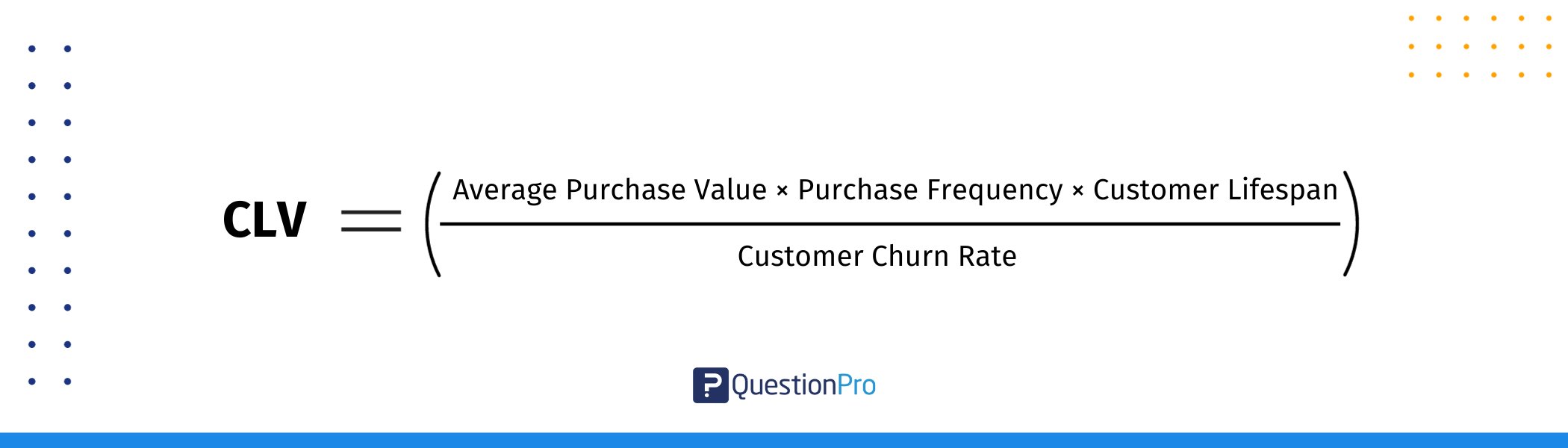 customer-lifetime-value