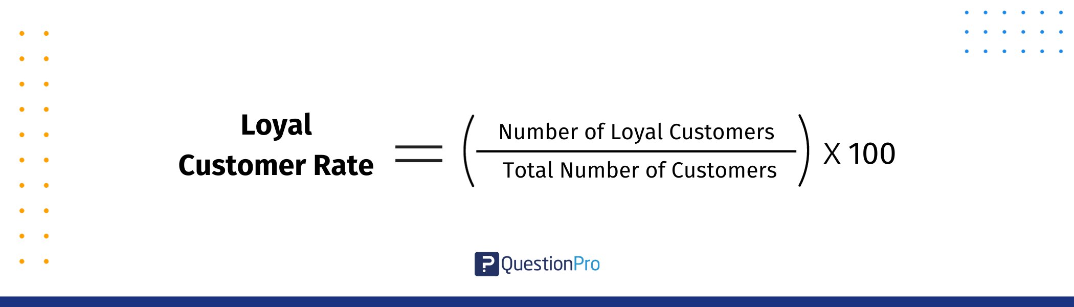 loyal-customer-rate