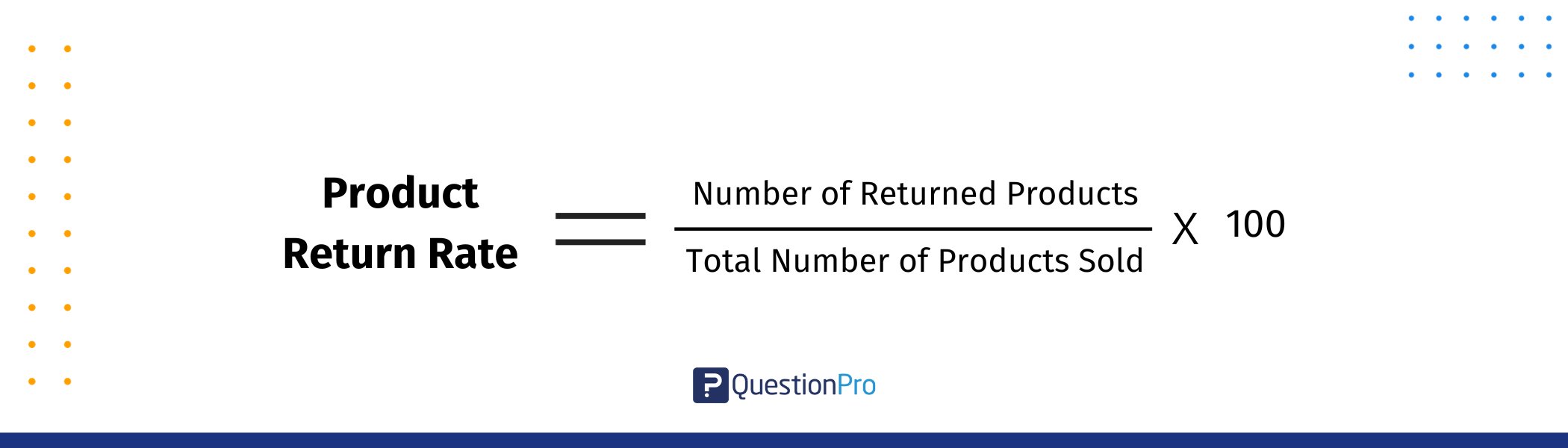 product-return-rate