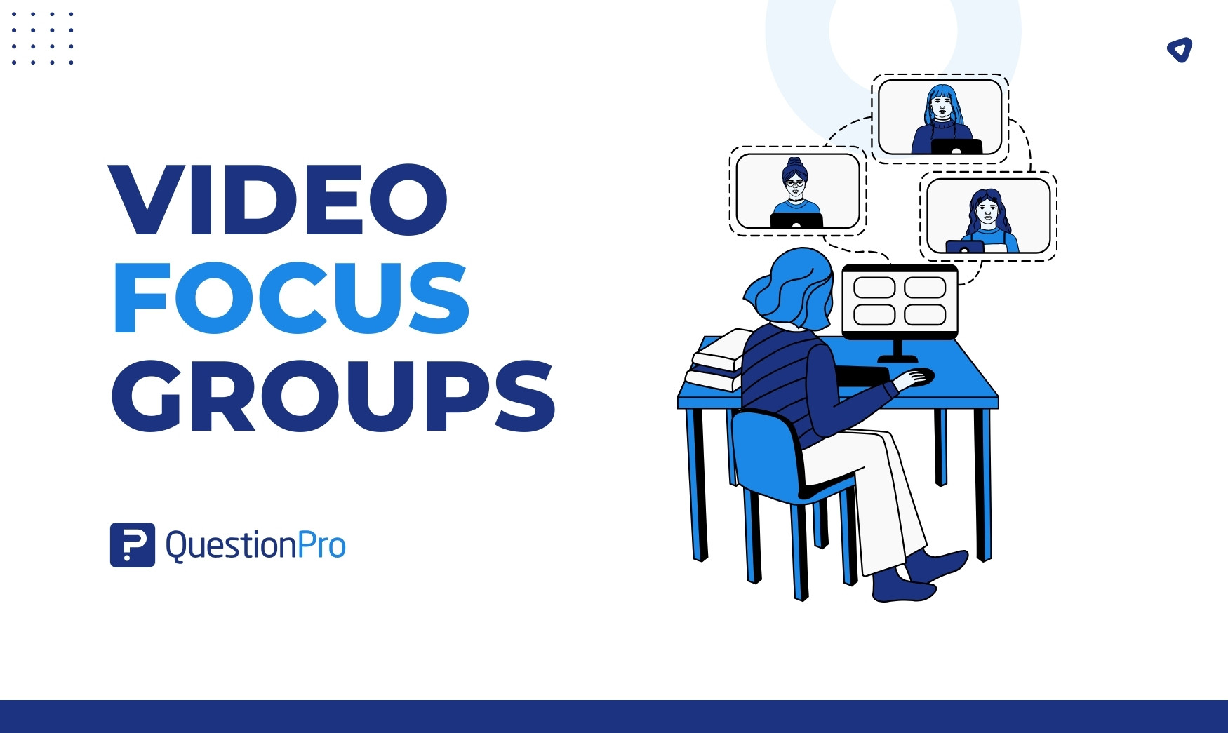 video focus groups