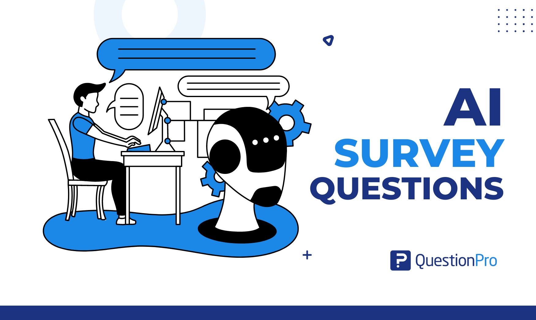 AI survey questions