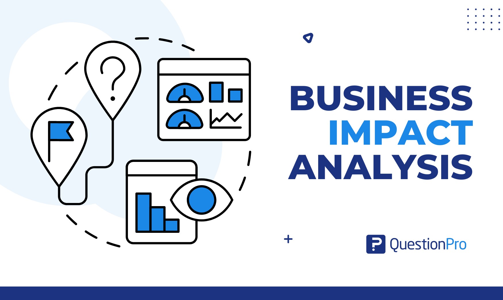 Business Impact Analysis