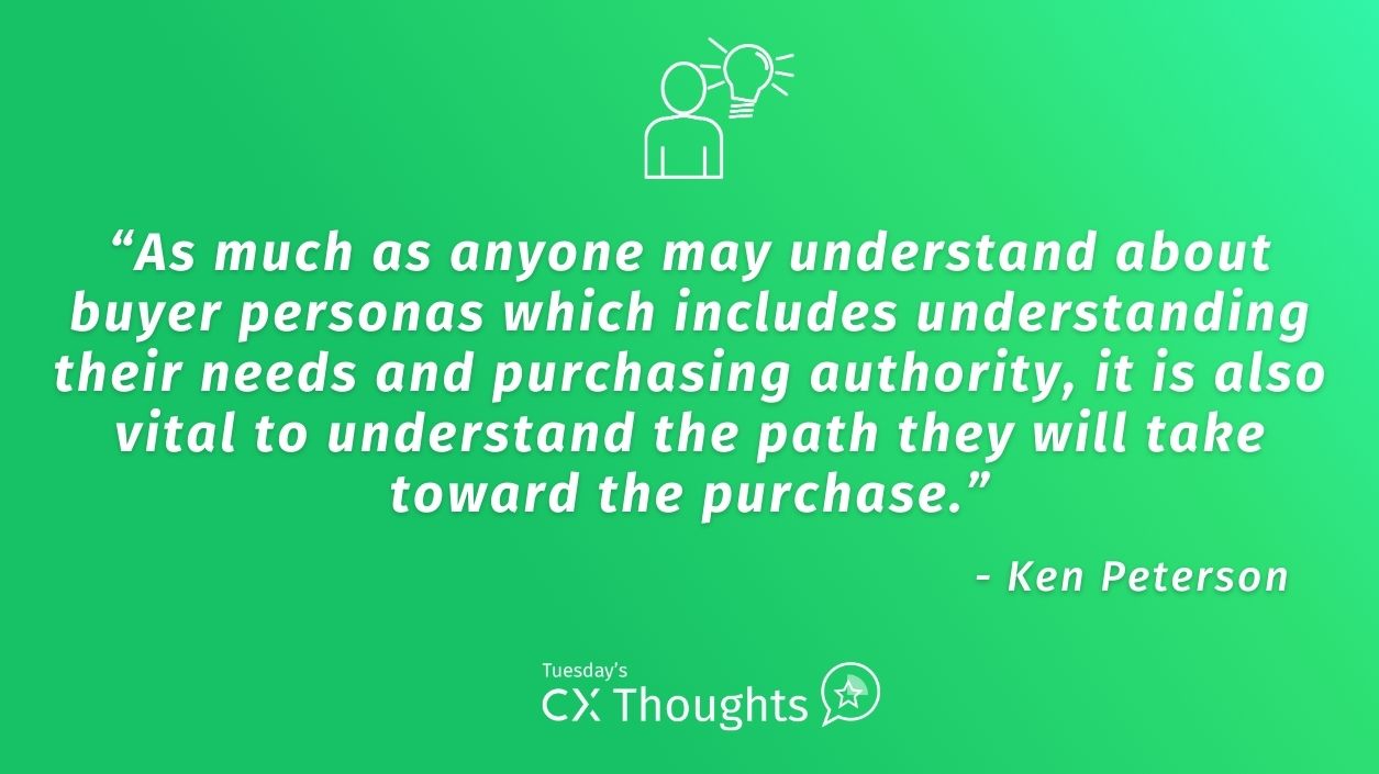 As much as anyone may understand about buyer personas which includes understanding their needs and purchasing authority, it is also vital to understand the path they will take towards the purchase