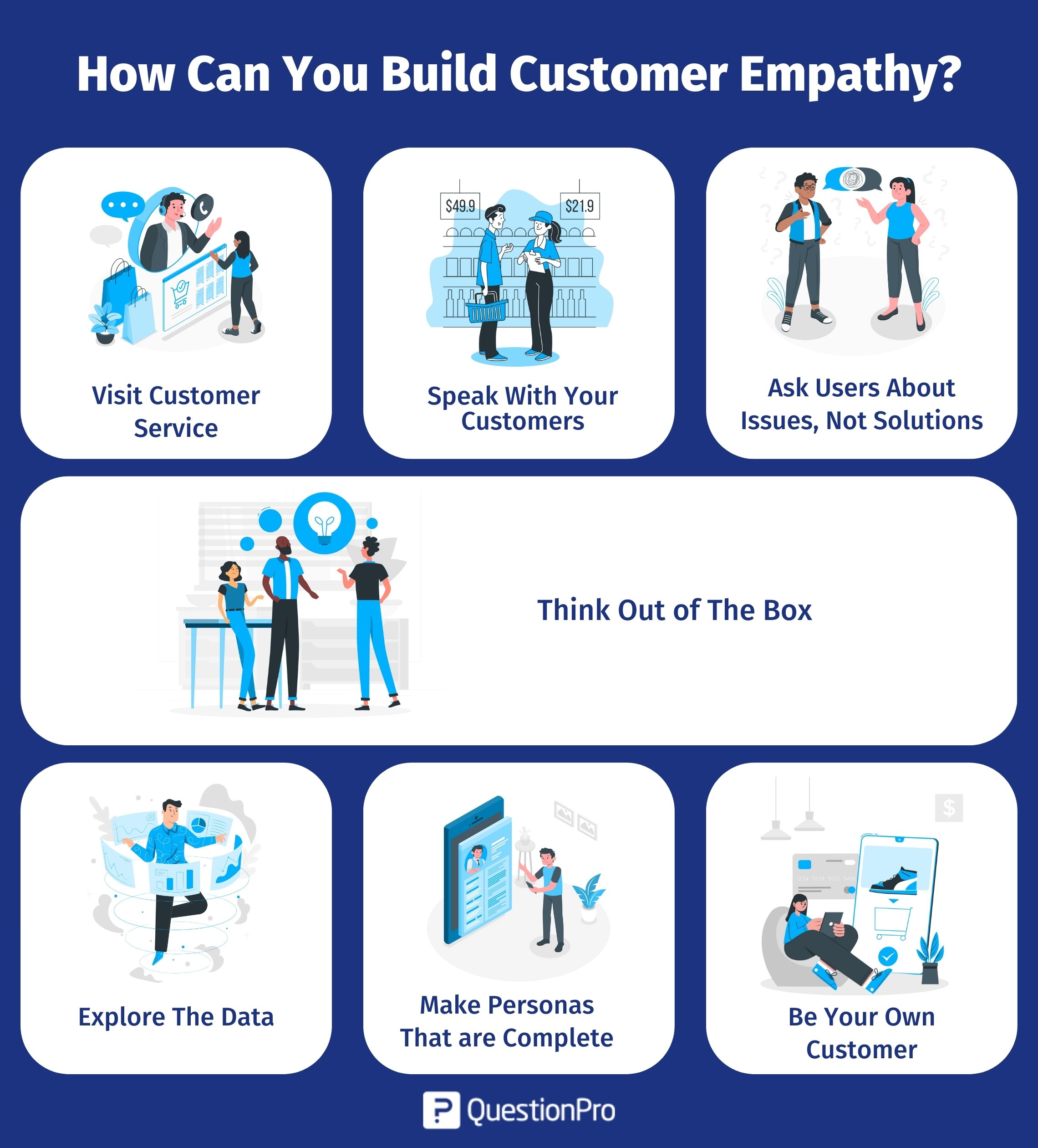 hoe-bouw-je-klant-empathie