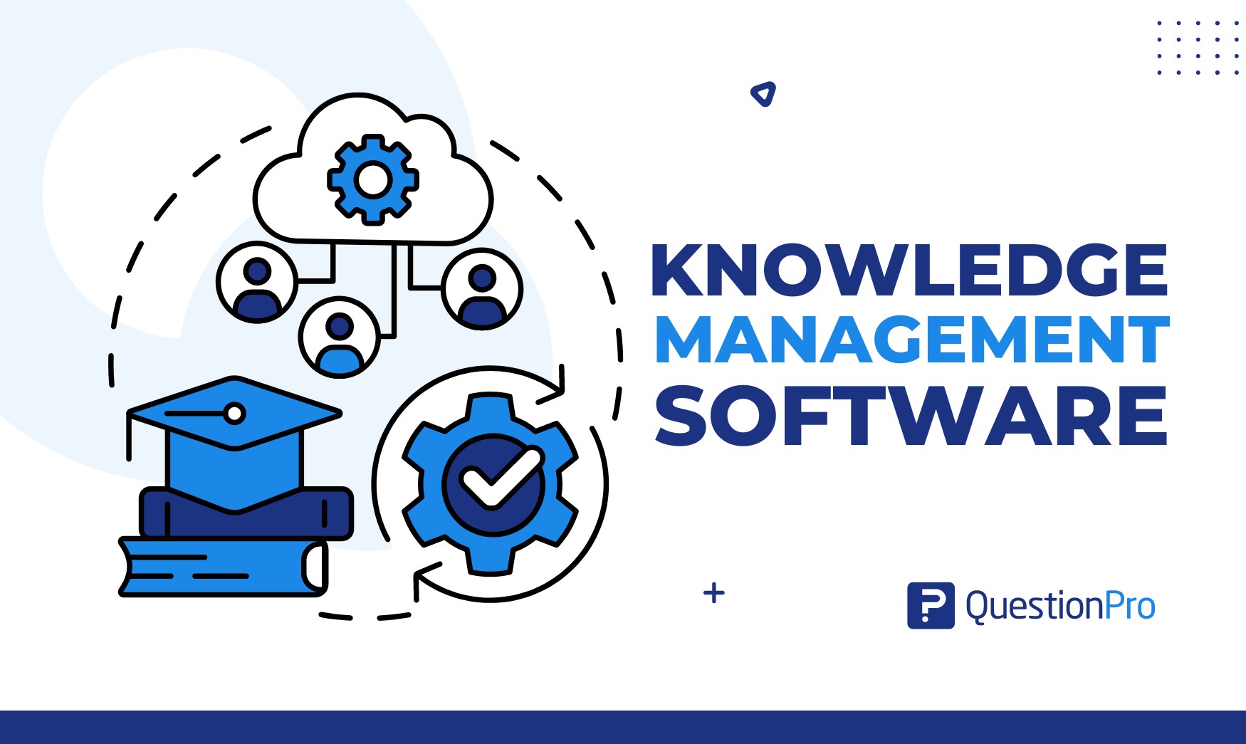 knowledge management software