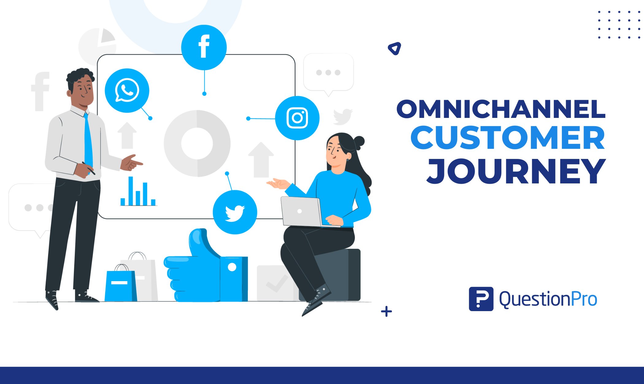 omnichannel customer journey