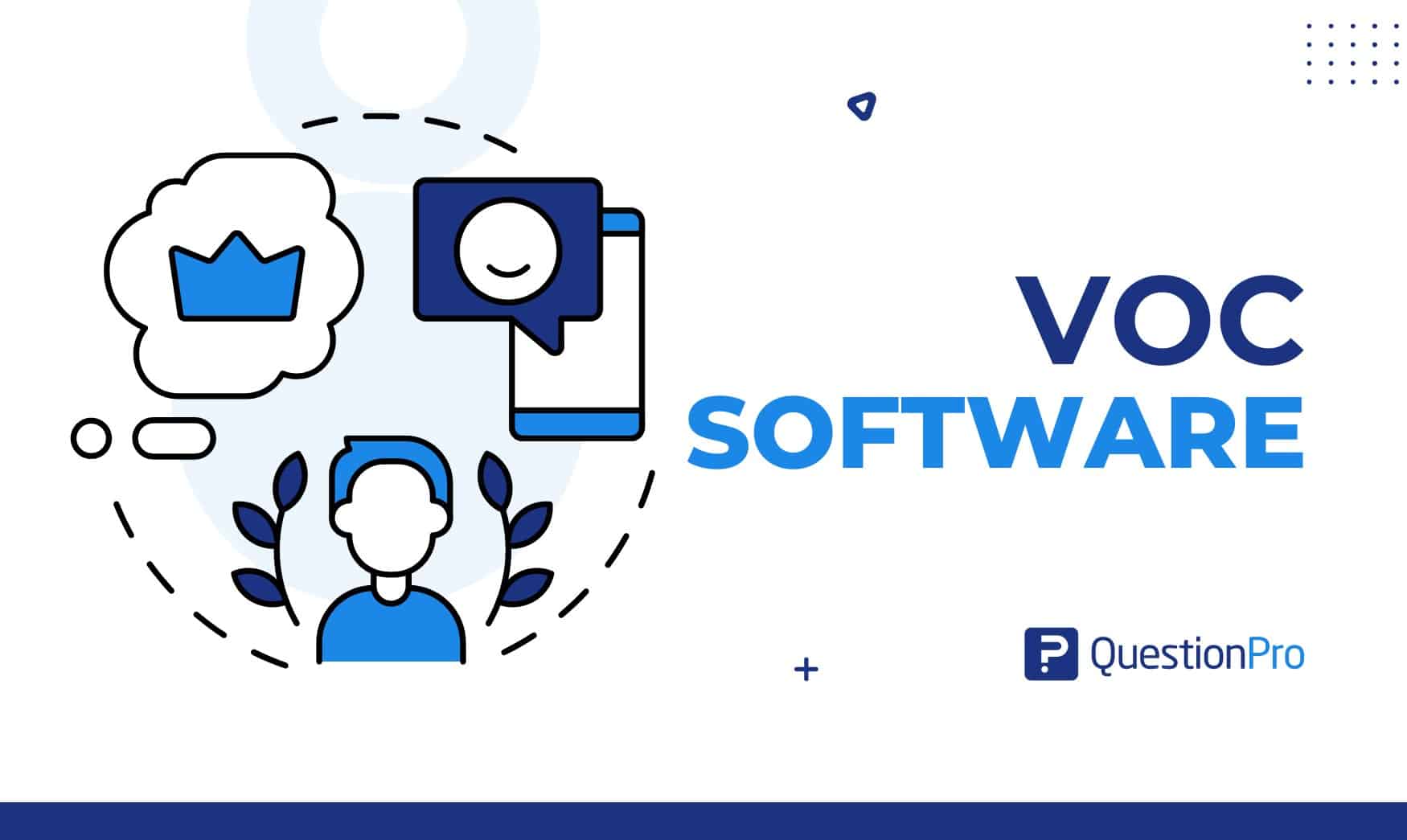 VOC software