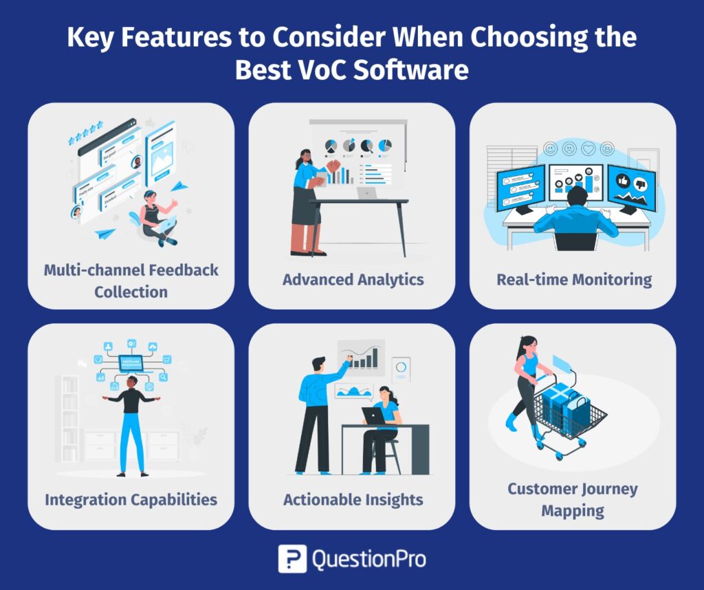 14 Best Voice of the Customer (VoC) Software & Tools in 2026
