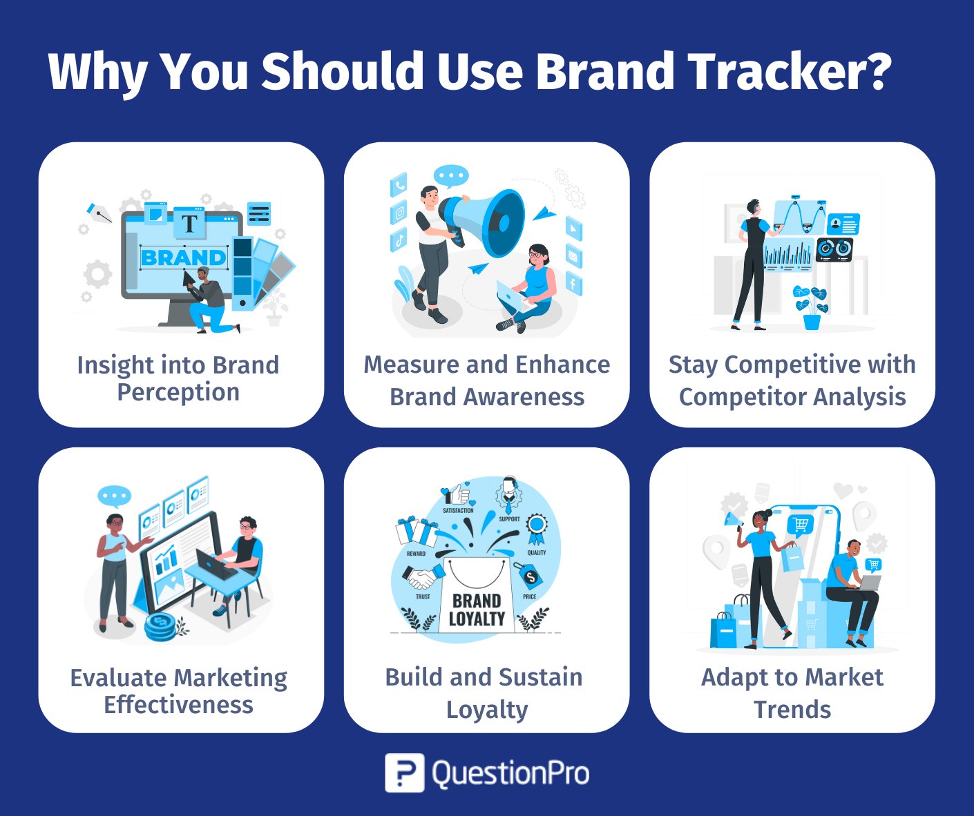 why-you-should-use-brand-tracker