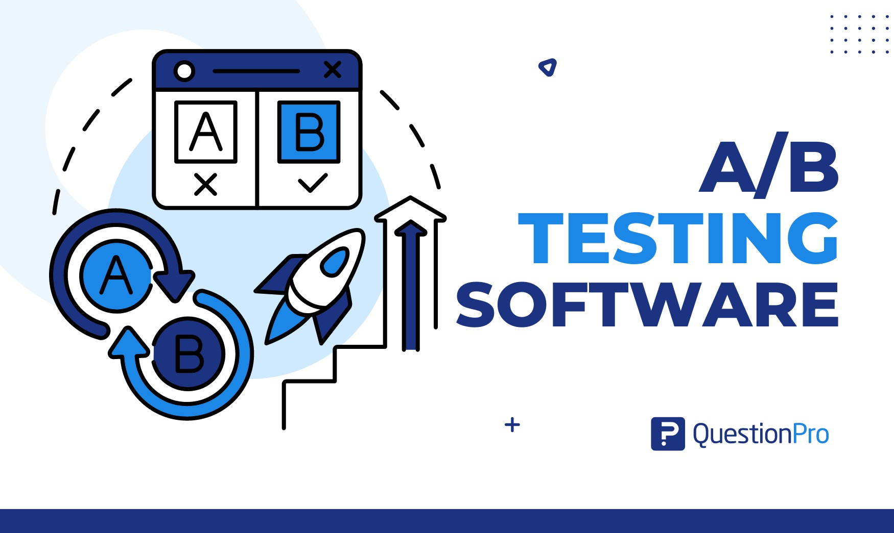 A/B testing software