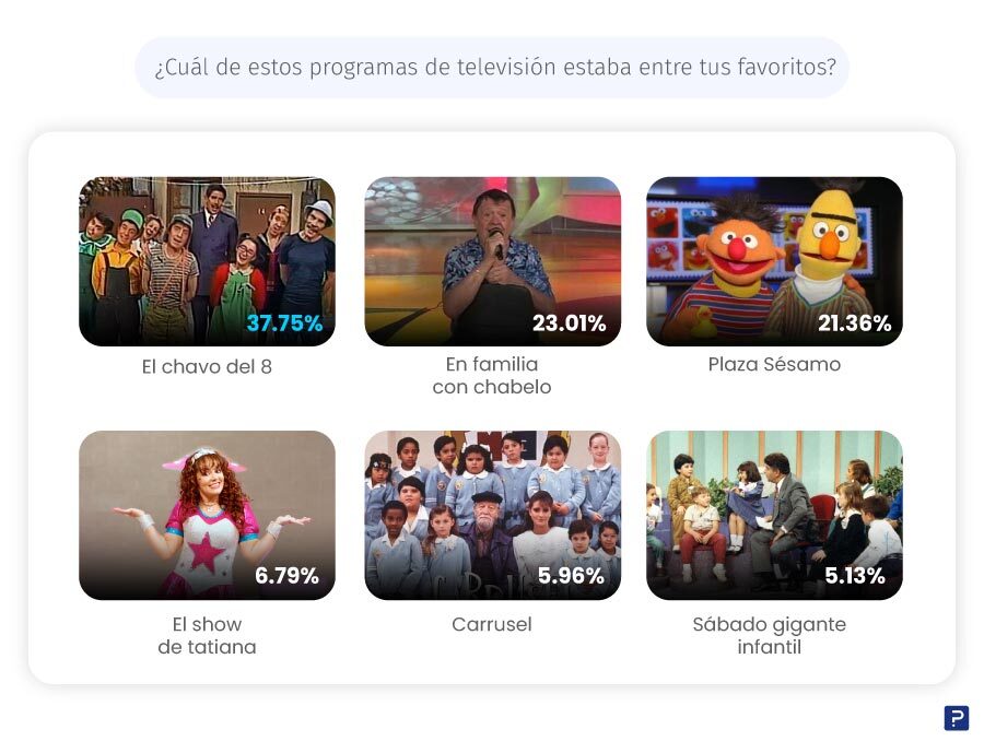 programas favoritos infantiles