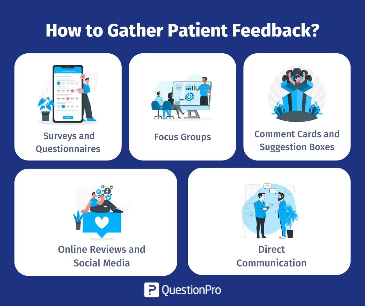 how-to-gather-patient-feedback
