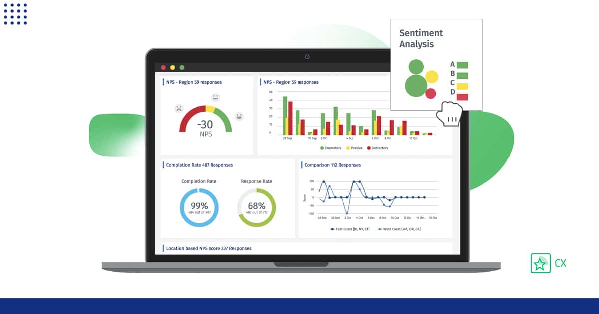 questionpro-best-nps-survey-platform