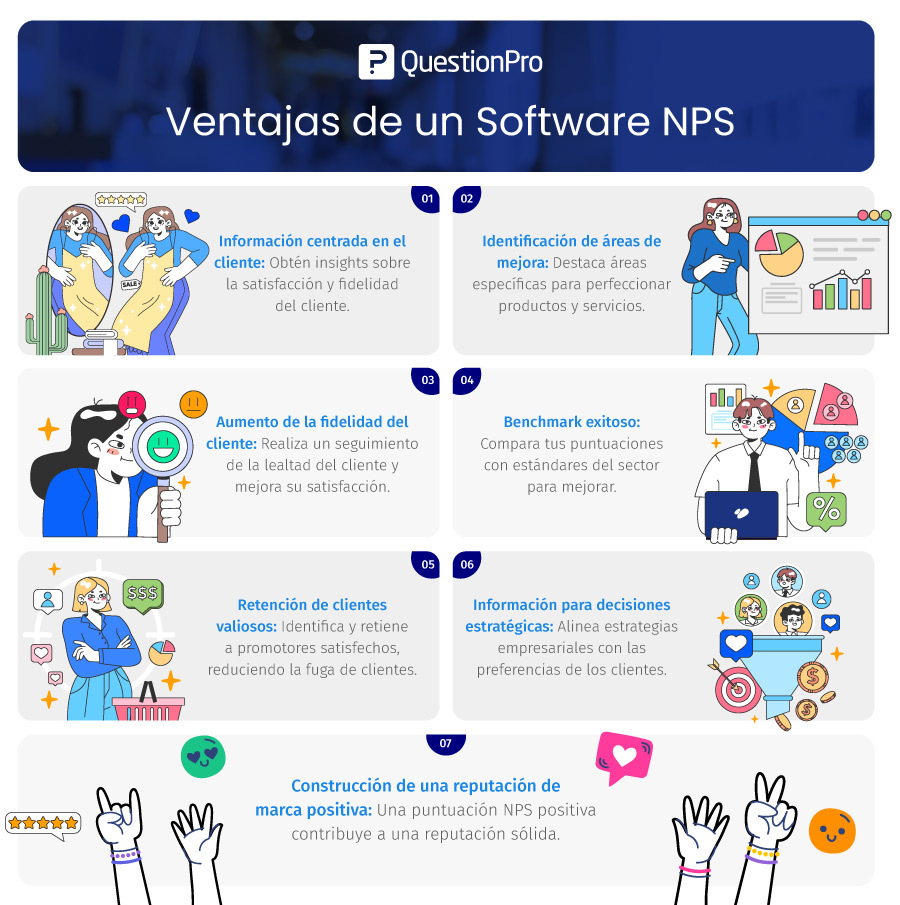 ventajas de un software nps