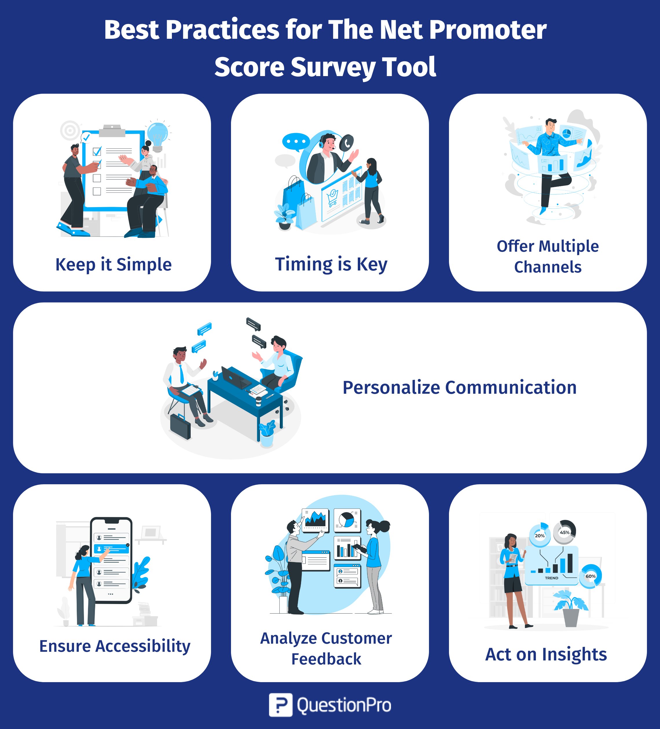 Best-Practices-for-The-Net-Promoter-Score-Tool