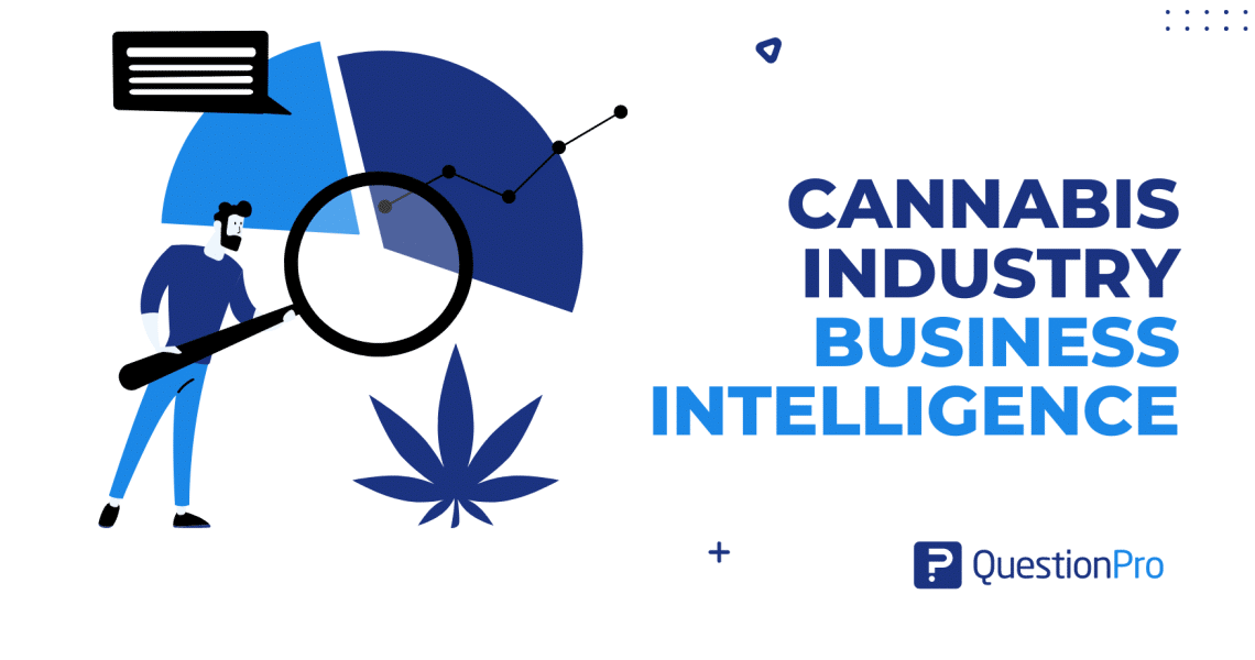 Cannabis Industry Business Intelligence: Impact on Research
