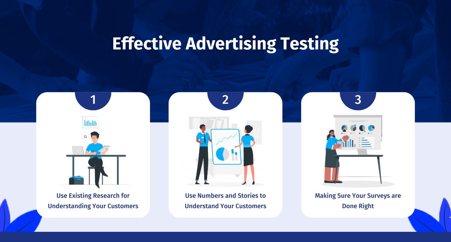 Effective-Advertising-Testing