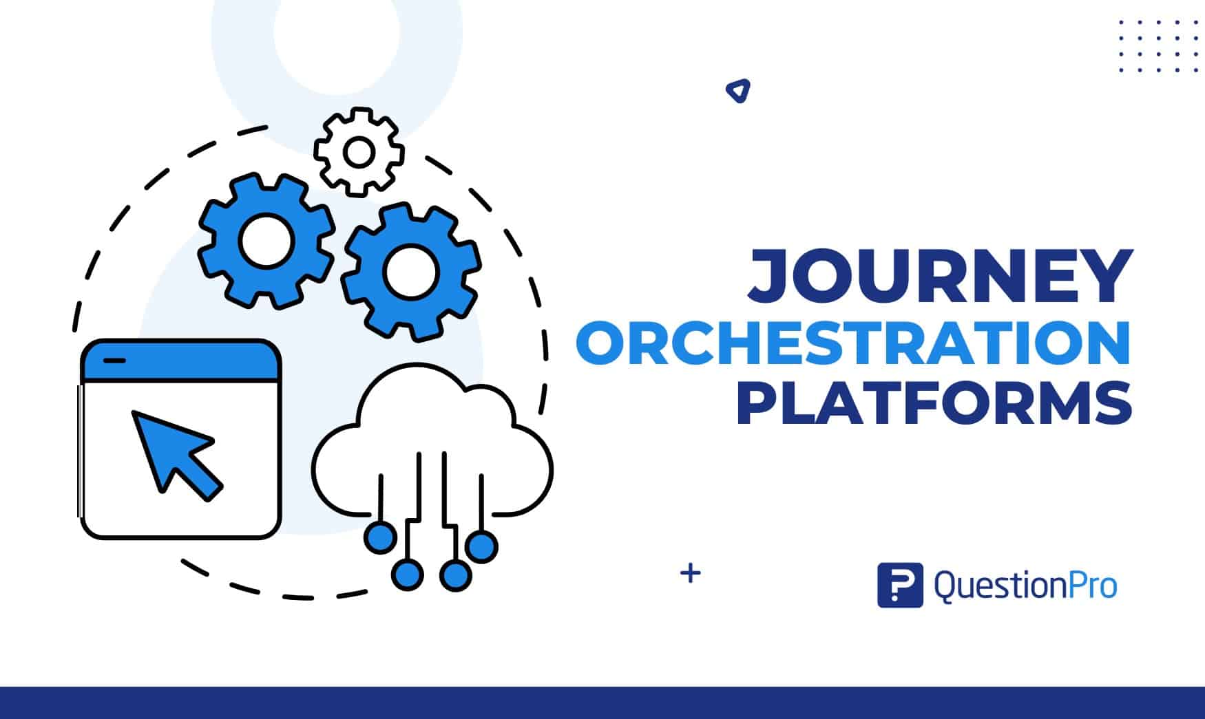 Journey Orchestration Platforms