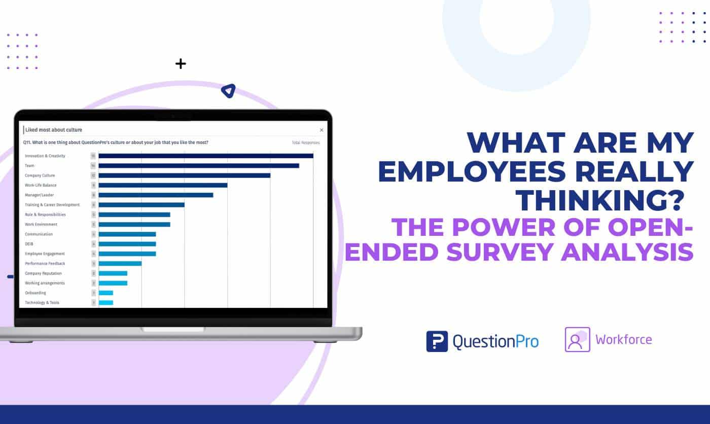 What Are My Employees Really Thinking? The Power of Open-ended Survey Analysis