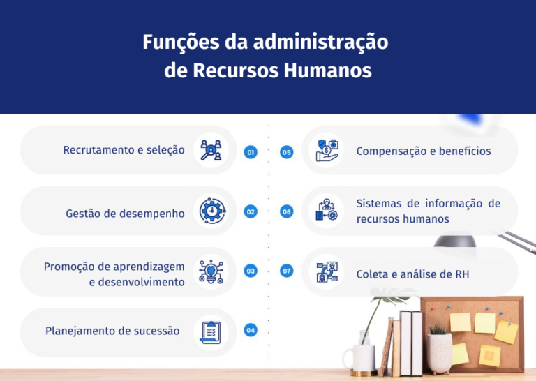 Gest o De Recursos Humanos O Que E Como Melhorar 