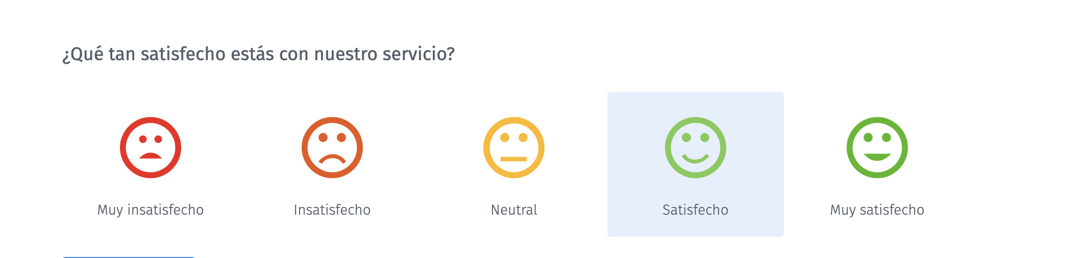 Cómo se calcula el CSAT