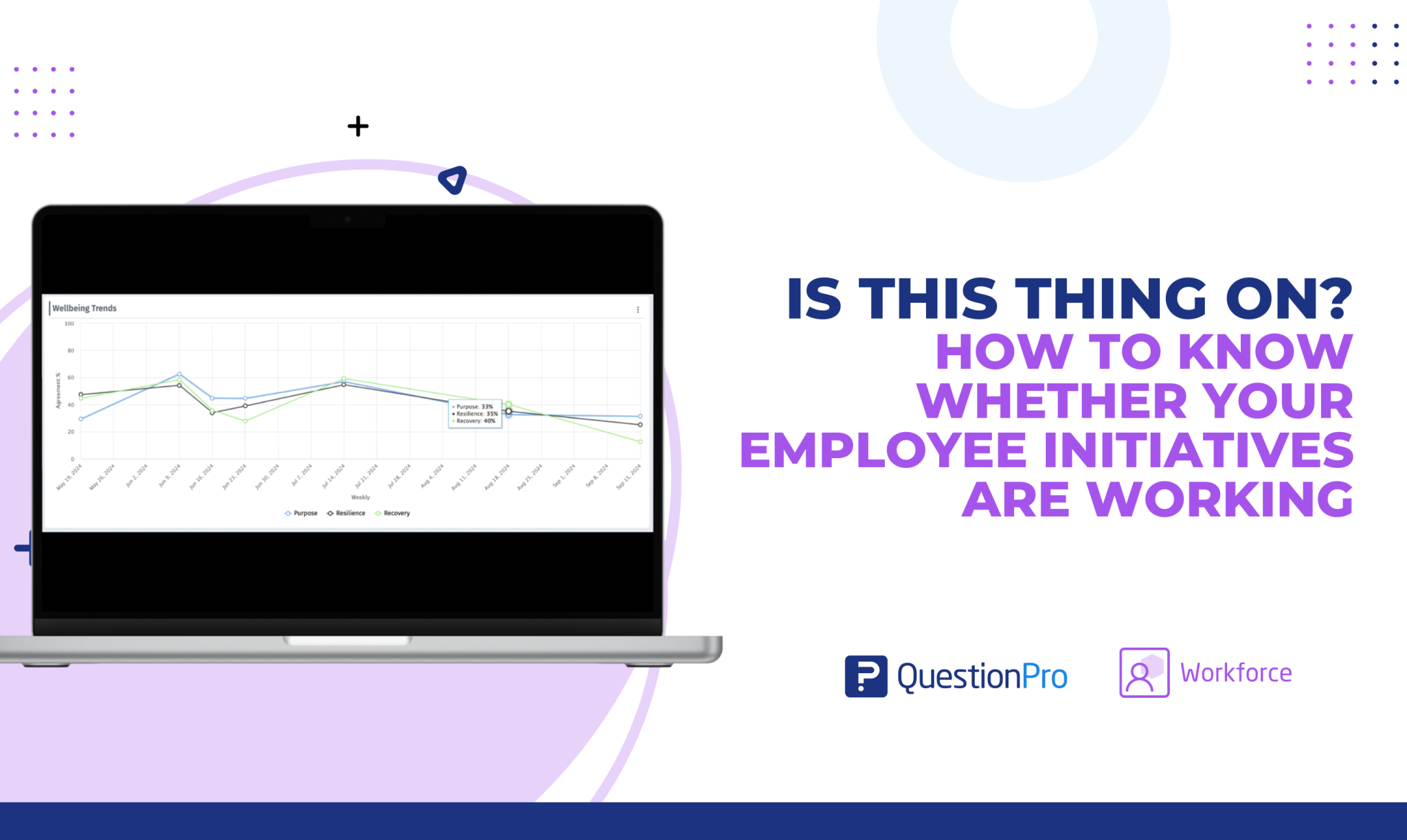 HubSpot - QuestionPro Integration