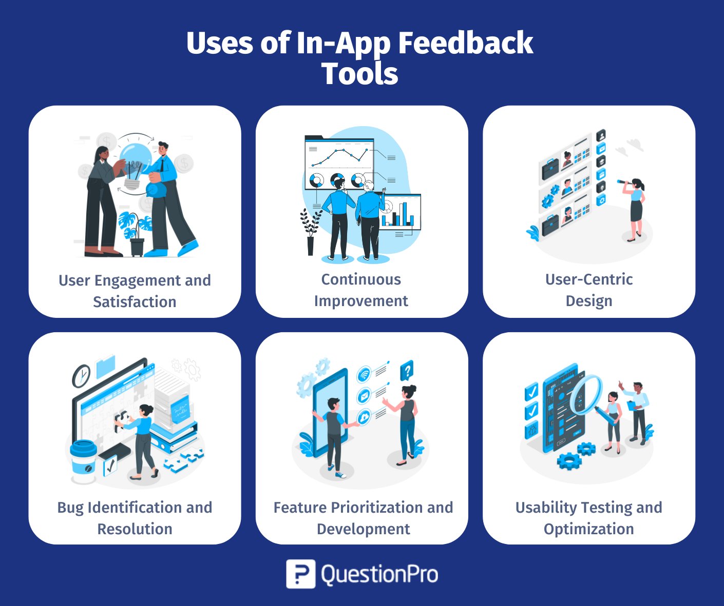 usi degli strumenti di feedback per le app