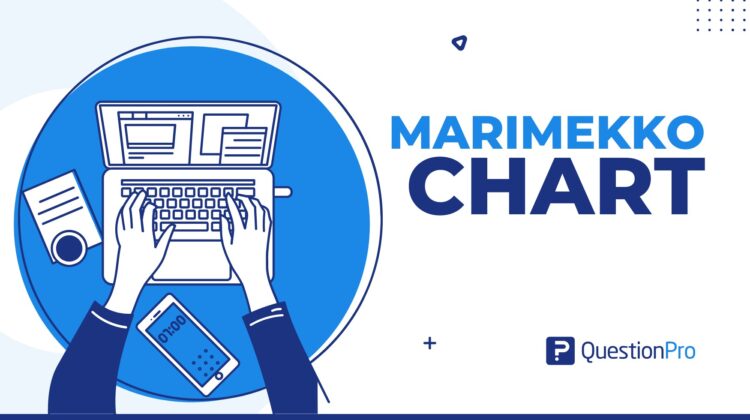 Marimekko Chart
