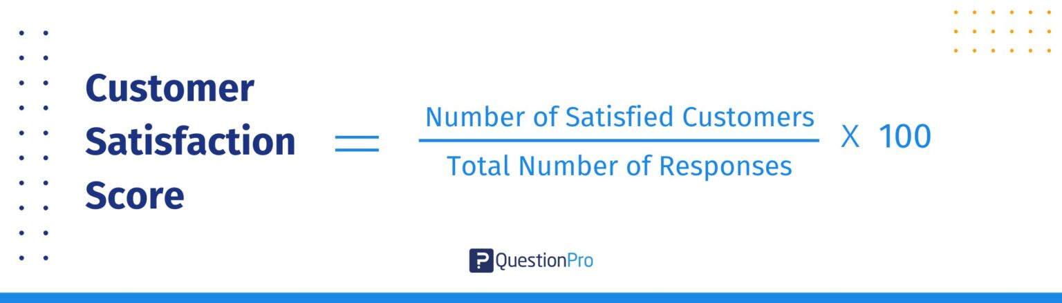 Customer Satisfaction Rating (CSAT Rating): Definition & How to Measure ...